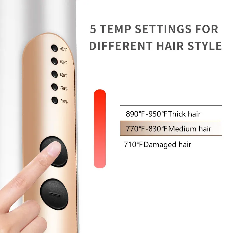 SOKANY Hair Straightener Brush Company and the Rest Payment Before Shipment.) Hair Straightener Brush Company Wholesaler 7