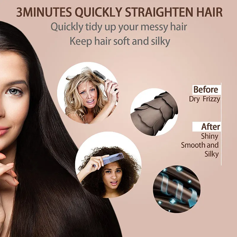 SOKANY Hair Straightener Brush Company and the Rest Payment Before Shipment.) Hair Straightener Brush Company Wholesaler 5