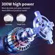 Kitchen Appliance Supplier EXW Yiwu Electric Ice Crusher Wholesale - SOKANY 4