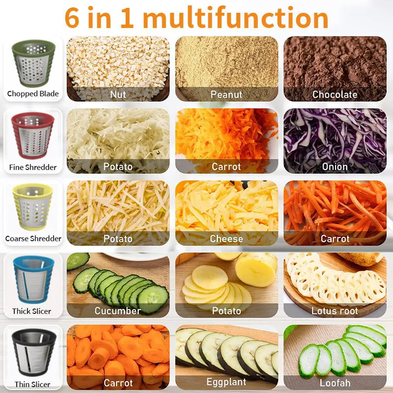 სამზარეულოს ტექნიკის შეკვეთით შეკვეთა EXW Yiwu-ს საბითუმო მოვაჭრე 4