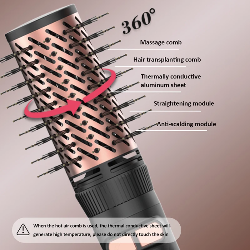 SOKANY - Wholesale 4-in-1 Hot Air Comb Brush Manufacturers