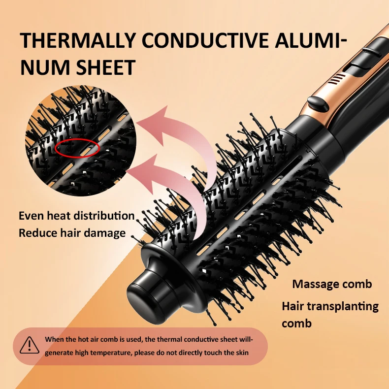 SOKANY - 1000W 5-in-1 Hot Air Comb Manufacturer & Supplier