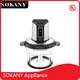 Kitchen Appliance Manufacturer Price List 1
