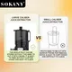 Best Small Kitchen Appliance Brands and the Rest Payment Before Shipment.) Products Wholesale - SOKANY 4