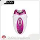 SOKANY Professional Laser Hair Removal Machine Price List 1