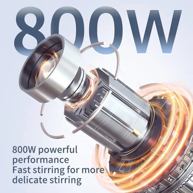 ხელის ბლენდერის საბითუმო ფასი ხელის ბლენდერის ფასი კომპანია 3