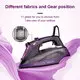 Innovative Vertical Steam Iron Factory 3